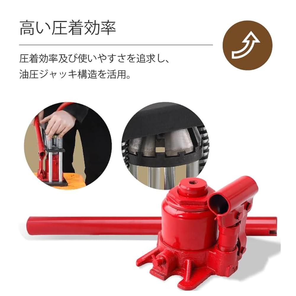 Amazon | FOVNY 圧力パイプ 手動農業用高圧ホース用油圧パッド